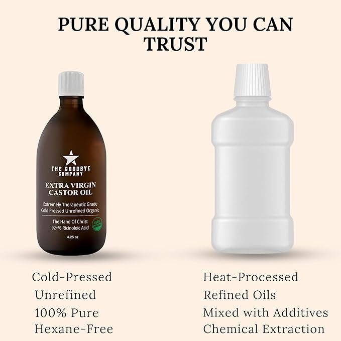 The Goodbye Company Organic Castor Oil for Hair, Skin & Eyelashes – 100% Pure, Cold-Pressed, Hexane-Free, Unrefined – Nourishing Beauty & Wellness Oil in Dark Glass Bottle – 4.25oz