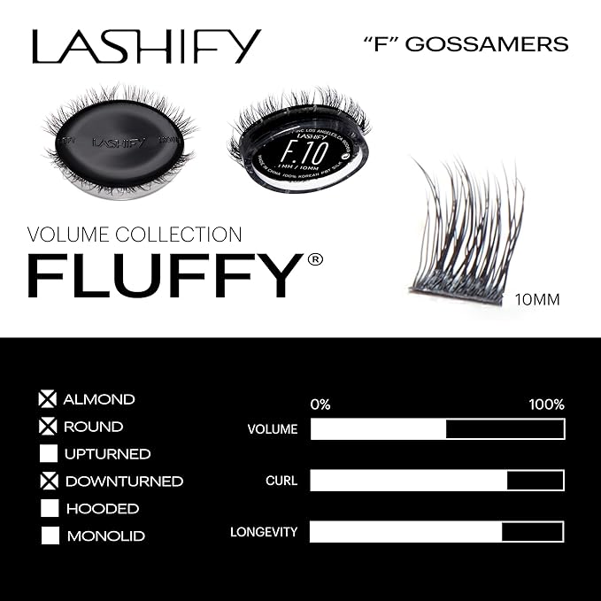 Lashify Fluffy 10mm Gossamer Eyelash Extensions Refill, Black, Easy DIY False Lashes To Add Fullness and Dimension