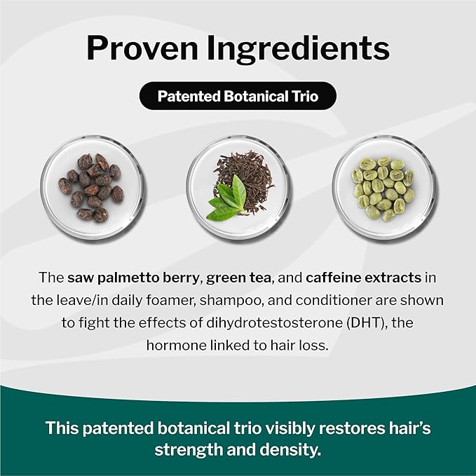 Shapiro MD Hair Growth Experts Hair Loss Shampoo | DHT Fighting Vegan Formula for Thinning Hair Developed by Dermatologists | Experience Healthier, Fuller and Thicker Looking Hair | 2 Month Supply