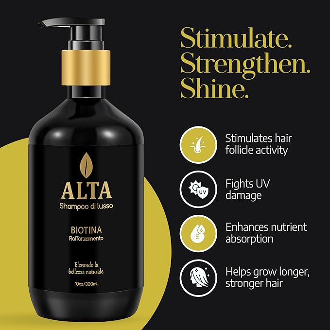All Goods Alta Strengthening Biotin+Caffeine Shampoo 10oz, DHT Blocker, Women/Mens Hair Loss & Thinning.