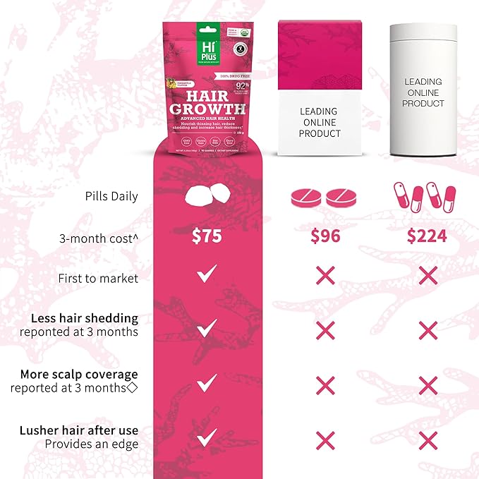 Women's Hair Growth Accelerator Supplement Gummies, Nourishes Thinning Hair & Boosts Hair Thickness, With Collagen, Biotin, Zinc, Vitamin C & Iron – Pineapple Flavor – 90 Gummies, 45 Day Supply