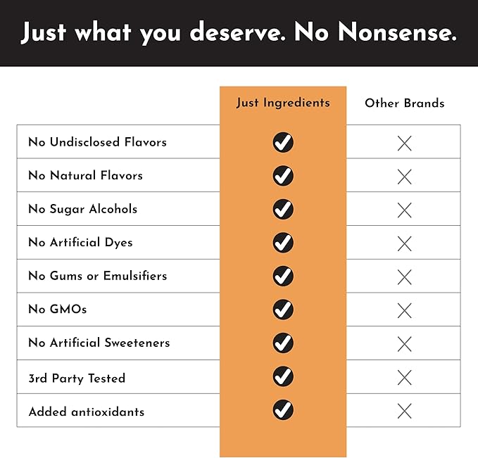 JUST INGREDIENTS Collagen Peptides – Mango Lemonade Drink Mix | 30 Servings | Bovine Collagen, Grape Seed & Pine Bark Extract | Supports Skin, Hair, Nails, Joints & Gut Health | No Sugar Added