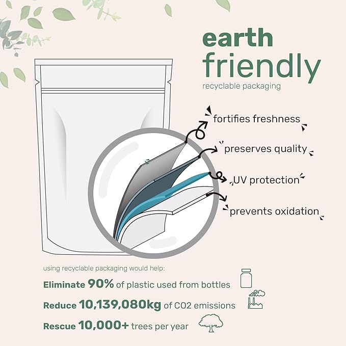 Micro Ingredients Beet Root | 360 Softgels with MCT Oil | Highly Bioavailable | Max Strength | Super Beets Supplements | Fresh Beetroot Extract | Nitric Oxide, Blood Pressure, & Heart Health Support