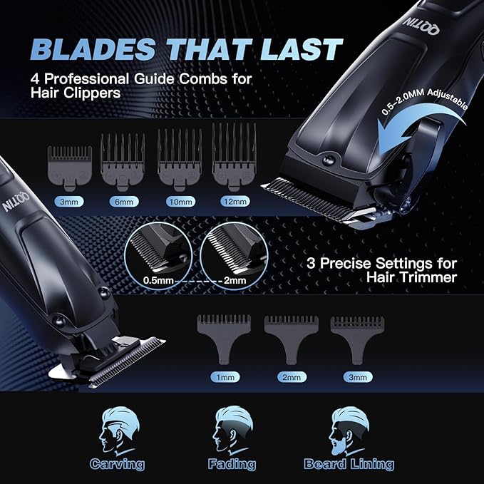 Hair Clippers for Men, Cordless Hair Trimmer for Hair Cutting with Long Battery Life, 8500RPM Electric Clippers and Trimmers Set for Self-Haircut and Family Use (Black)