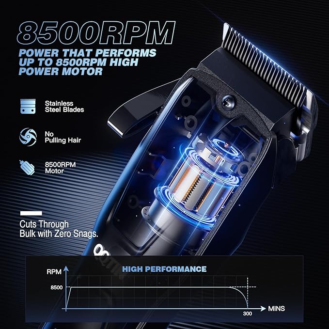 Hair Clippers for Men, Cordless Hair Trimmer for Hair Cutting with Long Battery Life, 8500RPM Electric Clippers and Trimmers Set for Self-Haircut and Family Use (Black)