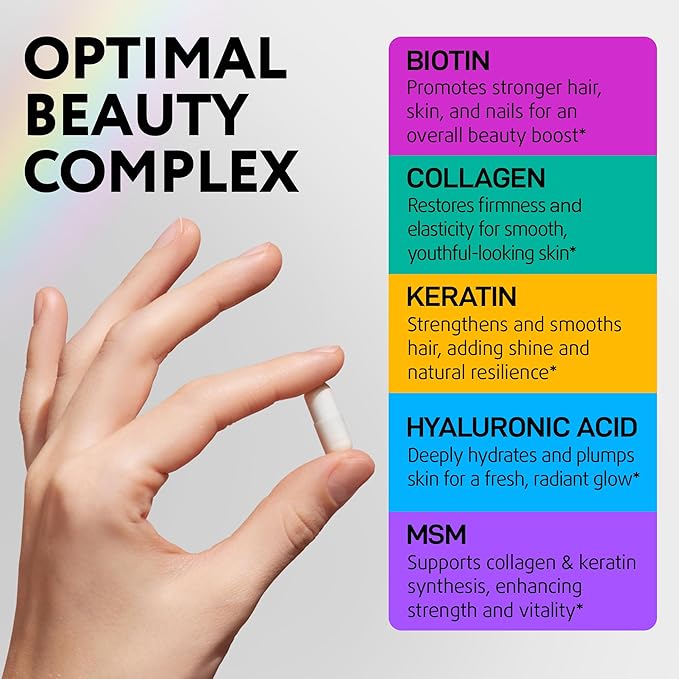 Biotin Collagen Keratin Supplement - Hair Growth Vitamins for Women & Men - 10000mcg Biotin with Hyaluronic Acid & B Complex - Healthy Hair Loss Support - Skin and Nails Care - 60 Capsules