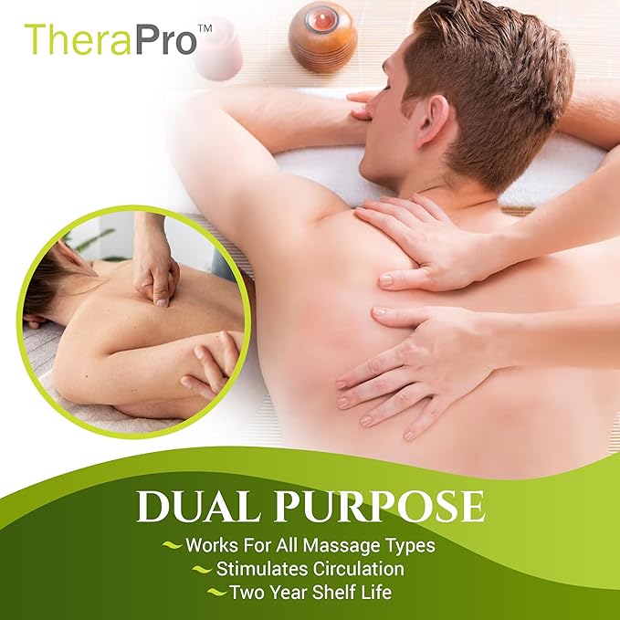 Swedish Massage Lotion by TheraPro - 8 oz. - Unscented, Water Dispersible - Swedish Deep Tissue for Massage Therapy - Smooth Glide No Sticky Residue - Professional Lotion