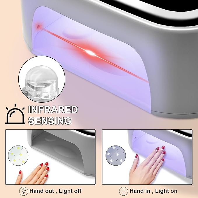 LIMEGIRL UV LED Nail Lamp Kit for Gel Polish Professional Fast White Curing Dryer Light Set with 4 Timers and UV Gloves Cordless Rechargeable Nail Art Cure Machine at Home and Salon