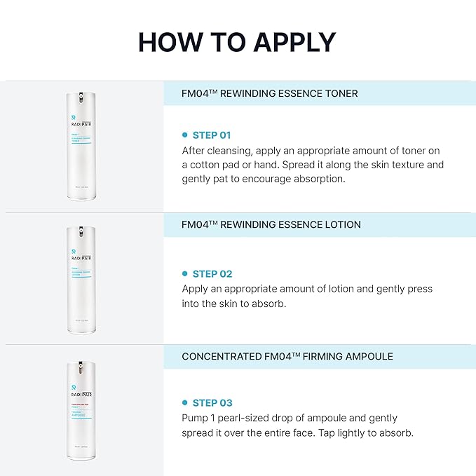 FM04 Rewinding Essence Lotion – Korean Anti-Aging Moisturizer for Firming & Tightening | 3.72 fl oz with Patented TFM