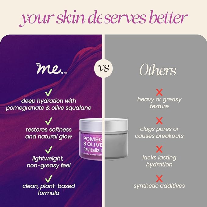 Mudita Earth Squalane Face Cream – 1.7oz | Dermatologist-Tested, Rich Moisturizer for Aging & Dry Skin | Hyaluronic Acid, Pomegranate & Olive, Vegan Caviar for Wrinkles, Dark Spots & Hyperpigmentation