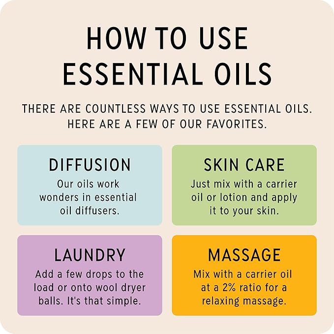 The Best Lemongrass Essential Oil Roll-On- Premium Grade- Pre-Diluted in Coconut Oil- Ready to Use- 10 ml (.33 fl oz)