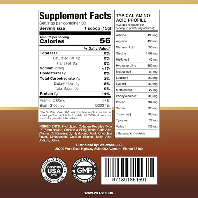 Hydrolyzed Collagen Peptides Powder with Vitamin C & Resveratrol - Hair, Skin and Nails Vitamins for Women & Men - Bone and Joint Supplement - Chocolate Flavored - 16 oz