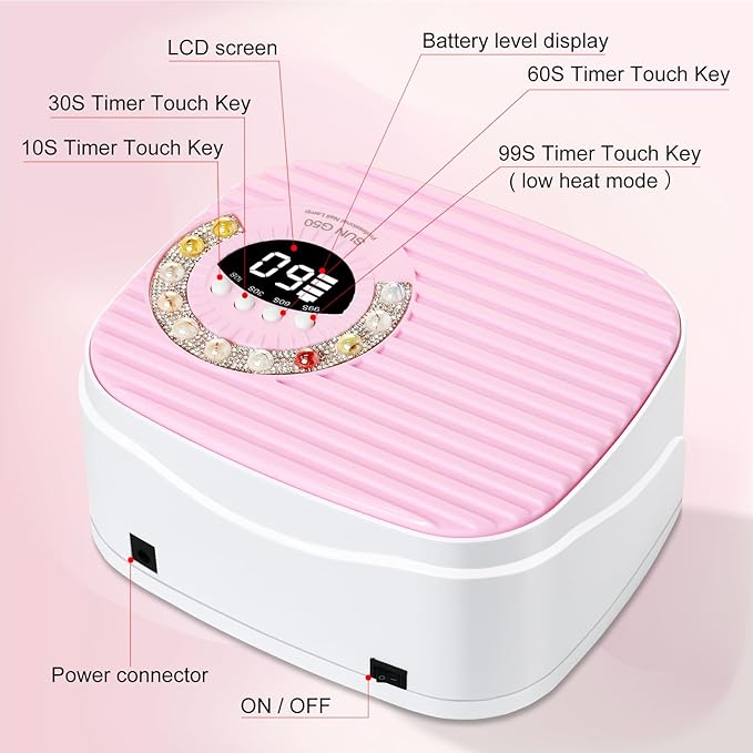 LIMEGIRL UV LED Nail Lamp Kit for Gel Polish Professional Fast Curing Pink Dryer Light Set with 45PCS Lamp Beads and Gloves Cordless Rechargeable Nail Art Cure Machine for Manicure Pedicure