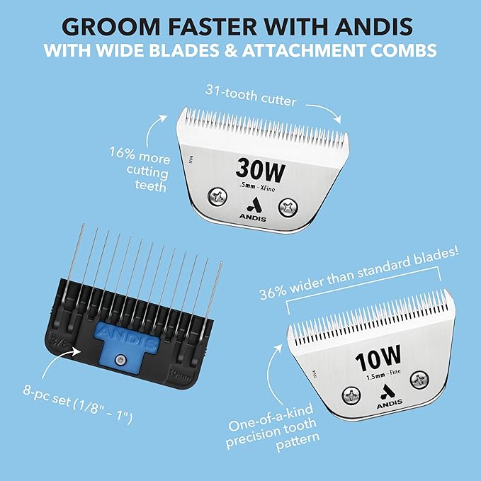 Andis 561463 ceramicEDGE #4FW XCover Wide Blade, Small Animal and Pet Grooming, Detachable Replacement Blade, Long Lasting, Stainless Steel