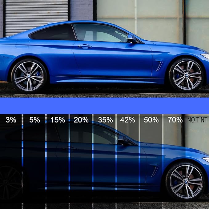 Auto Window Tint Film Roll - 15% VLT Privacy, UV Protection, Scratch & Heat Resistant - Blackout Shade for Car Windows - Nano Carbon Formula - Automotive Baby Protection - 36" x100' Roll