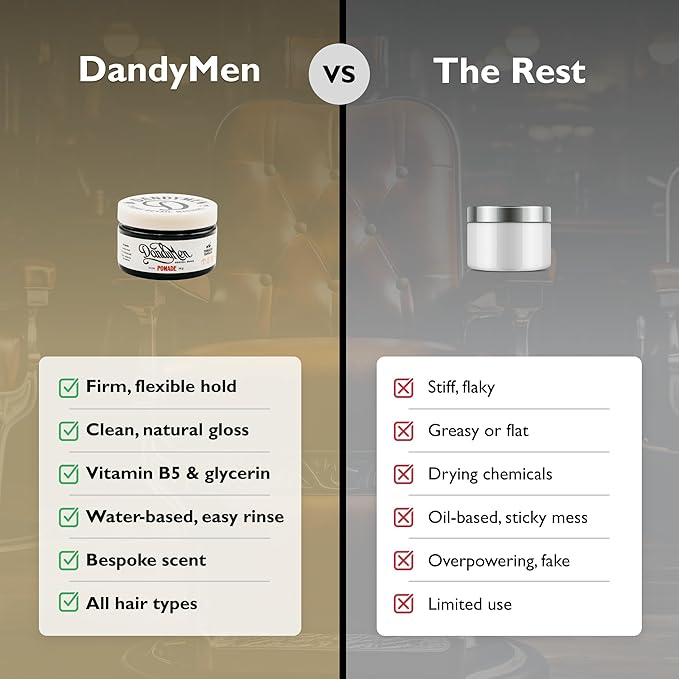 Pomade – Strong Hold, High Shine, and Hydrating Formula with Pro-Vitamin B5 – Tobacco Vanilla Scent – 4 oz