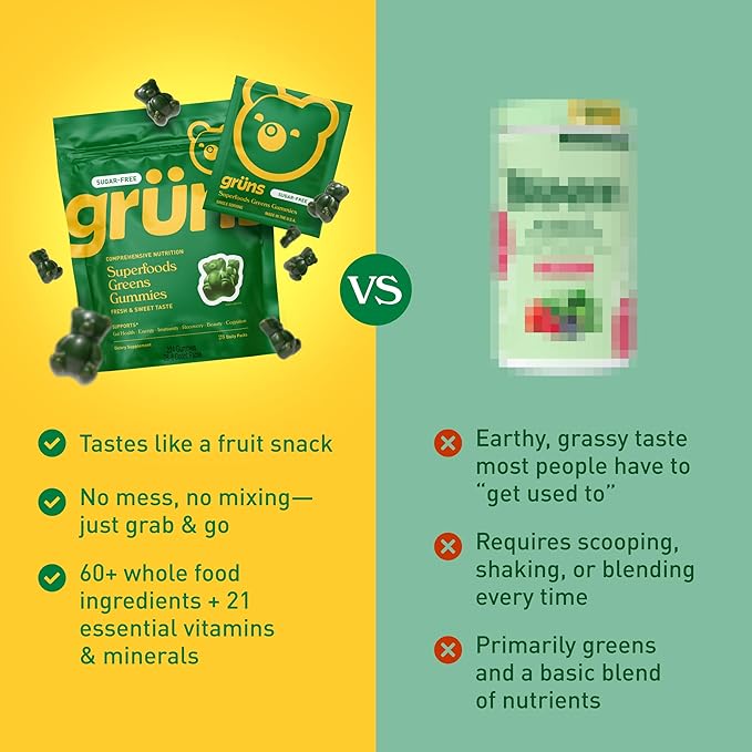 Gruns Adult Sugar-Free Super Greens Gummies, Superfood Vitamin Gummy Bears with Spirulina, Chlorella, Fiber & Prebiotics for Digestive Health, Adaptogens Supplement, 20 Vitamins & Minerals, 28 packets