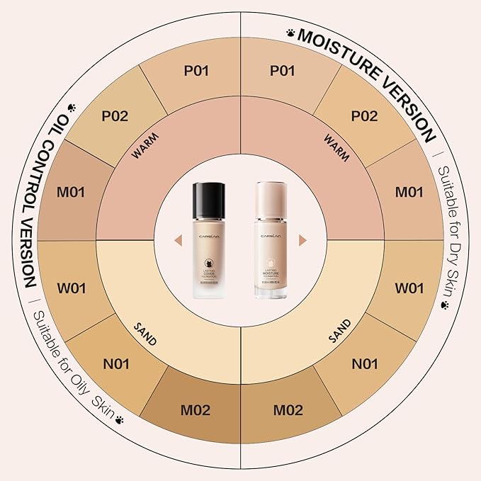 CARSLAN Lasting Moisture Foundation, 24H Longlasting Medium Coverage Dewy Finish Face Makeup, Poreless, Lightweight, Waterproof, Oil Free Liquid Foundation, P01