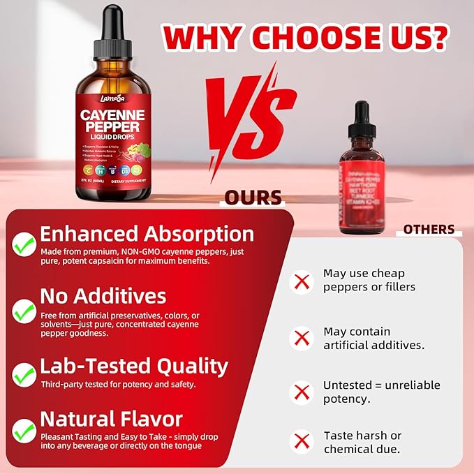 Cayenne Pepper Liquid Drops - Potent Blend with Hawthorn Berry, Turmeric Curcumin, Vitamin D3 K2, Beet Root & Panax Ginseng - Vegan, Non-GMO, High Absorbed Gentle Formula - 2 OZ