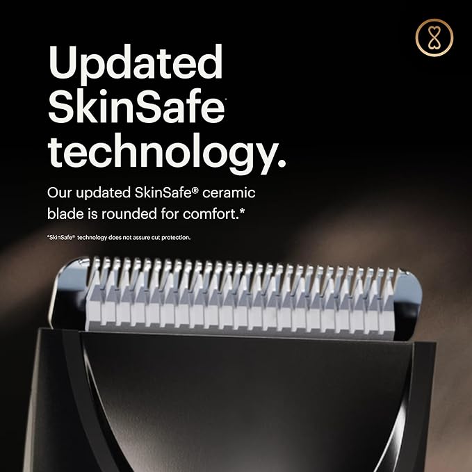 MANSCAPED® The Lawn Mower® 3.0 Plus Groin & Body Hair Trimmer – Updated SkinSafe™ Trimmer Blade, Waterproof Wet/Dry Groomer, USB-C Rechargeable, Men’s Wireless Ball Shaver