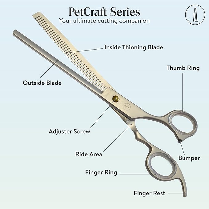 ANDUSTRIAL - Professional Hair Cutting And Thinning Pet Grooming Scissors/Shears For Cats, Dogs - Premium High Carbon Steel Quality - Smooth And Sharp - 8.5 Inch, Silver