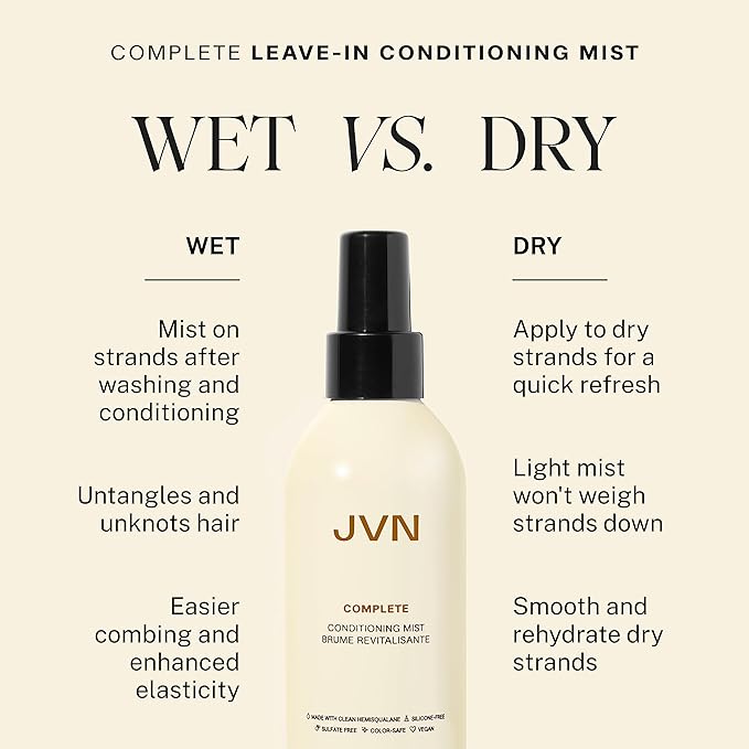 JVN Complete Leave-In Conditioning Mist, 2 Fl Oz, Travel Size, Frizz Fighting Moisture Multiplier, Detangler, UV and Heat Protection Spray, Hair Care for Women and Men, Silicone Free