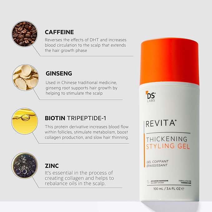 DS Labs Revita Hair Styling Gel for All Hair Types - Medium Hold, Volumizing & Thicker Looking Finish, With Ginseng, Zinc & Caffeine, Water Based, No Flakes or Residue, 3.4 Fl Oz
