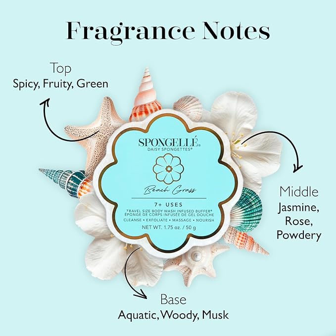 Spongelle Beach Grass Spongette Loofah Body Scrubber | Bath & Shower Loofah for Women | Body Scrubber Exfoliator with Body Wash Infused Sponge | 5+ uses | Crisp Marine, Green Tea & White Amber