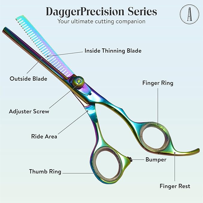 ANDUSTRIAL - Professional Hair Cutting And Thinning Scissors/Shears For Men/Women/Home/Salon - Premium High Carbon Steel Quality - Smooth And Sharp - 7 Inch, Multi Colored