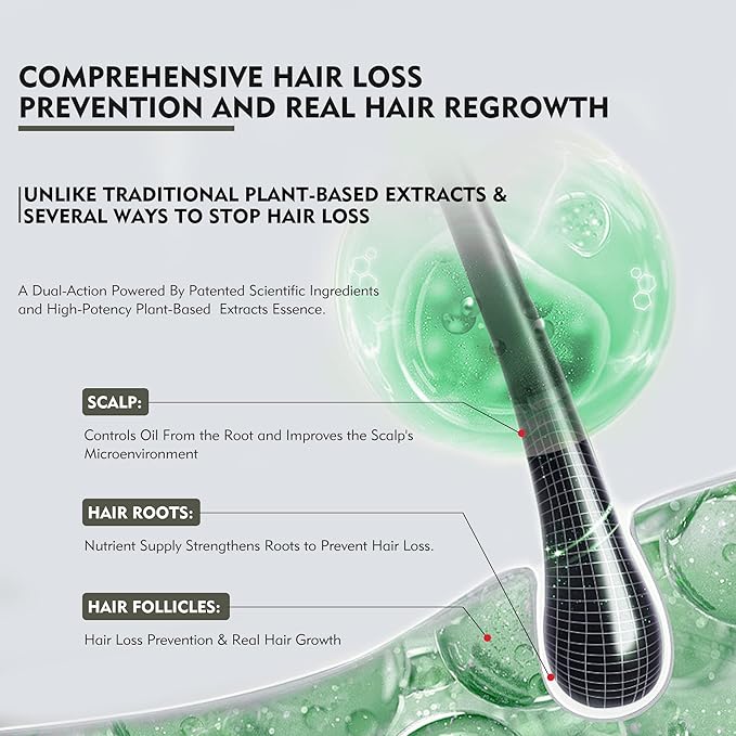 Kintor 0.5% KX-826 Hair Density Serums, DHT Blocker, Hair Repair, Thicker, Strengthening, Fuller-looking Healthier Hair, Reducing Hair Loss, for Men and Women, for All the Day, 60ml