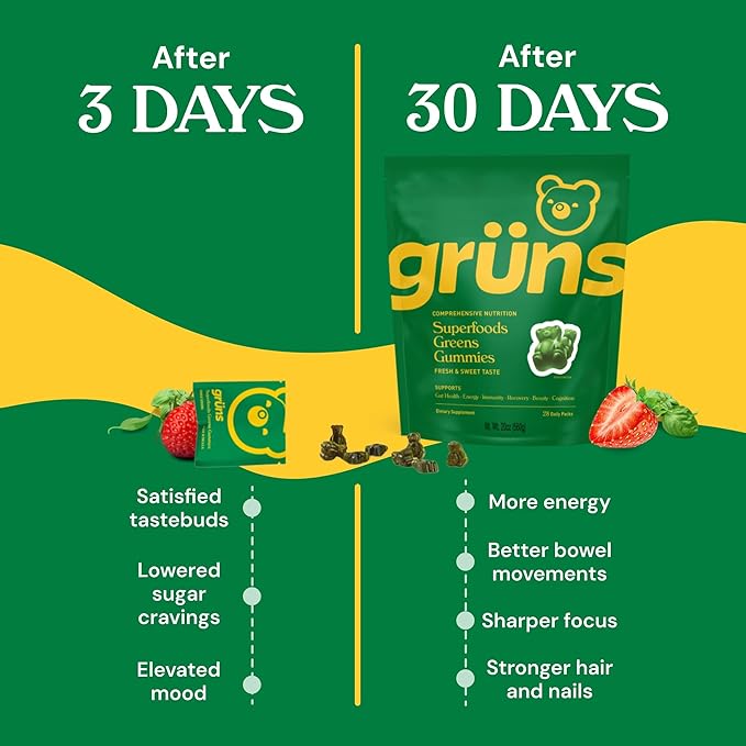 Gruns Adult Sugar-Free Super Greens Gummies, Superfood Vitamin Gummy Bears with Spirulina, Chlorella, Fiber & Prebiotics for Digestive Health, Adaptogens Supplement, 20 Vitamins & Minerals, 28 packets