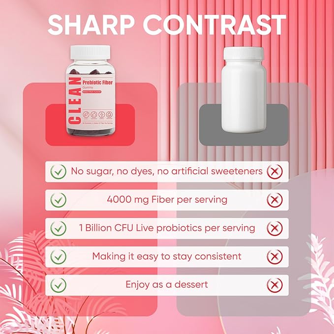 Clean Prebiotic Fiber Gummy, Clean Fiber Gummies for Men, Men Prebiotic Supplement for Digestive Gut Health, Non-GMO, 60 Gummies / 4g Fibers Per Serving