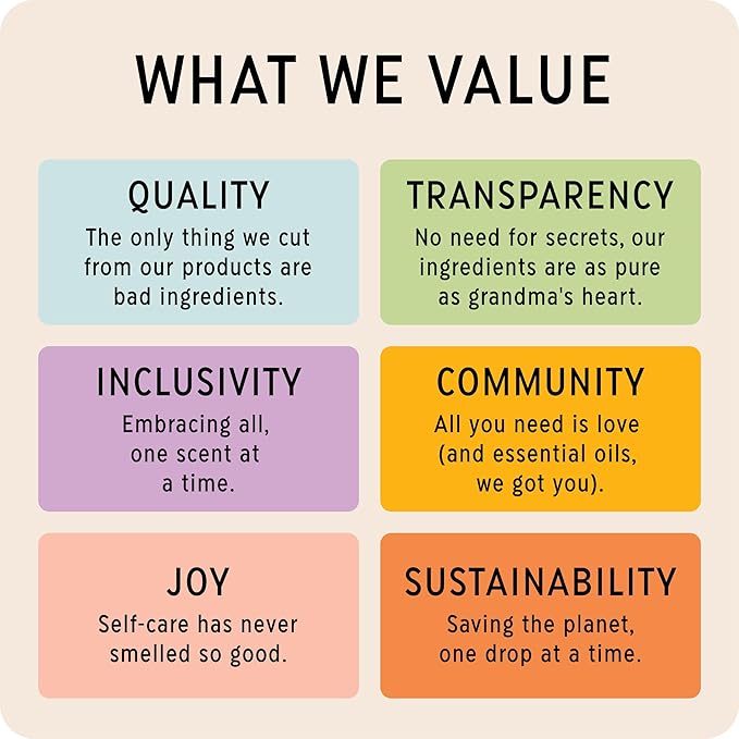 The Best On-Guard + Protect Essential Oil Roll-On Blend- Premium Grade- Pre-Diluted in Coconut Oil- Ready to Use- 10 ml (.33 fl oz)