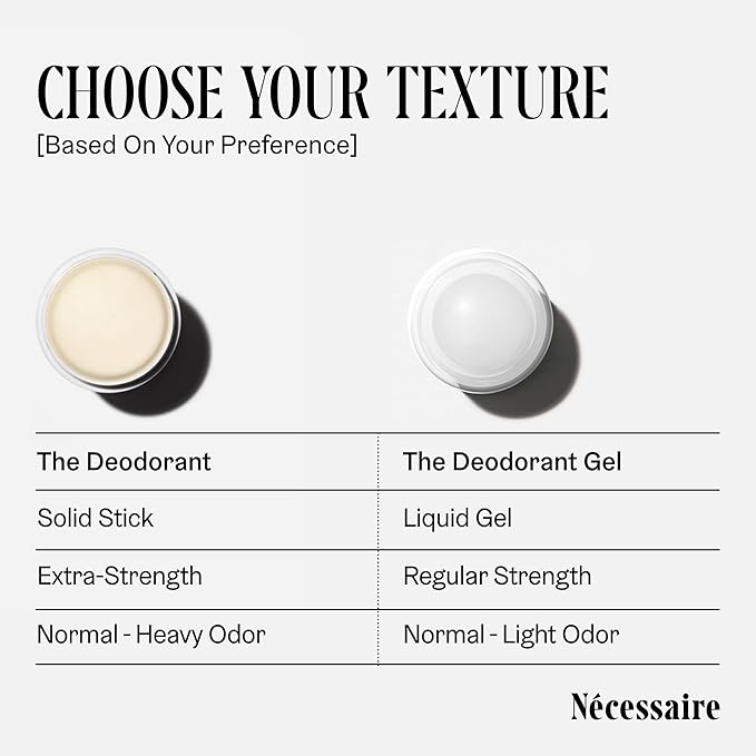Nécessaire The Deodorant Fragrance-Free | Natural Aluminum Free Deodorant For Women & Men. Extra Strength Treatment with Mandelic Acid. Free of Baking Soda, Ozokerite & Parabens (2x 75 g/2.5 oz)