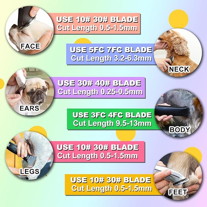 Docal 7FC Silver Detachable Clipper Ceramic Blades, Dog Grooming Clipper Replacement Blades Compatible with Dog Clippers, KM Series Clippers, Most A5, Size-7FC, 1/8-Inch Cut Length (3.2mm)