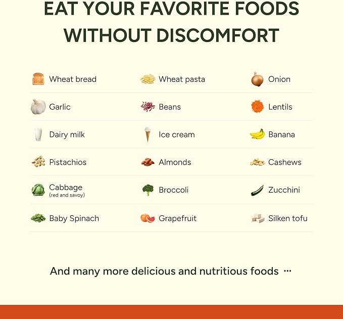 FODZYME® On-The-Go Digestive Enzymes for Gut Health, Relief for Bloating, Gas, Constipation, Diarrhea, Abdominal Pain, Low FODMAP, 30 Dose