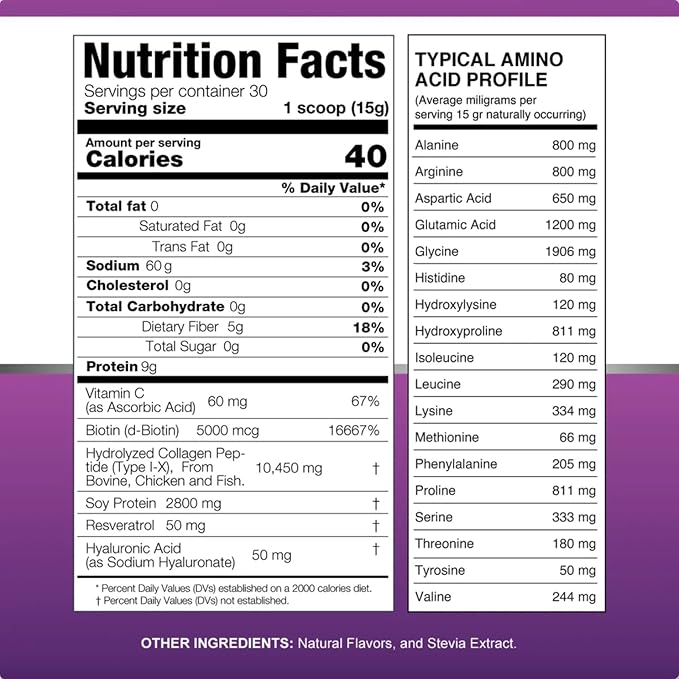 Hydrolyzed Collagen Peptides Powder with Vitamin C & Resveratrol - Hair, Skin and Nails Vitamins for Women & Men - Sugar Free - Coconut Flavored - 16 oz