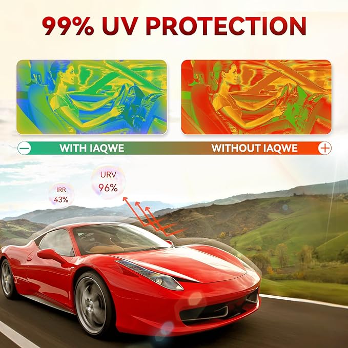 35% Window Tint Car with 35 Percent VLT 20 in x 20 Ft Privacy Ceramic Window Tint for Car Blocks UV IR Rays, Heat & Glare - Scratch Resistance-Black