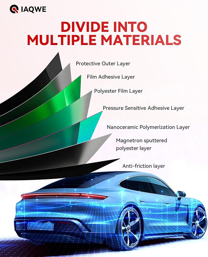 Car Ceramic Window Tint 36" in x 15'Ft with 20% Percent VLT, Tinted Film for Car Windows, UV&IR Protection Heat Insulation Anti-Explosion Scratch Resistant