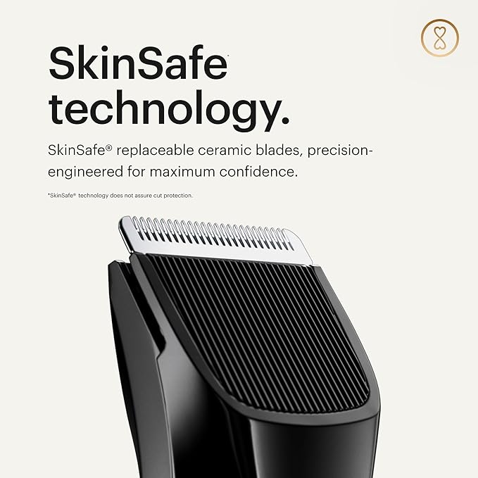 MANSCAPED® The Lawn Mower® 4.0, Electric Groin Hair Trimmer, Replaceable SkinSafe® Ceramic Blade Heads, Waterproof Wet/Dry Clippers, Rechargeable, Wireless Charging, Male Hygiene Grooming Razor