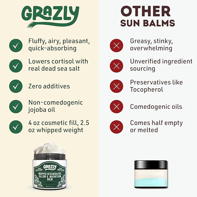 Whipped Beef Tallow for Skin w/Dead Sea Magnesium, Manuka Honey, Jojoba Oil & Vanilla - Grass Fed Beef Tallow Balm - Body & Face Moisturizer for Dry, Sensitive Skin - 2.5oz