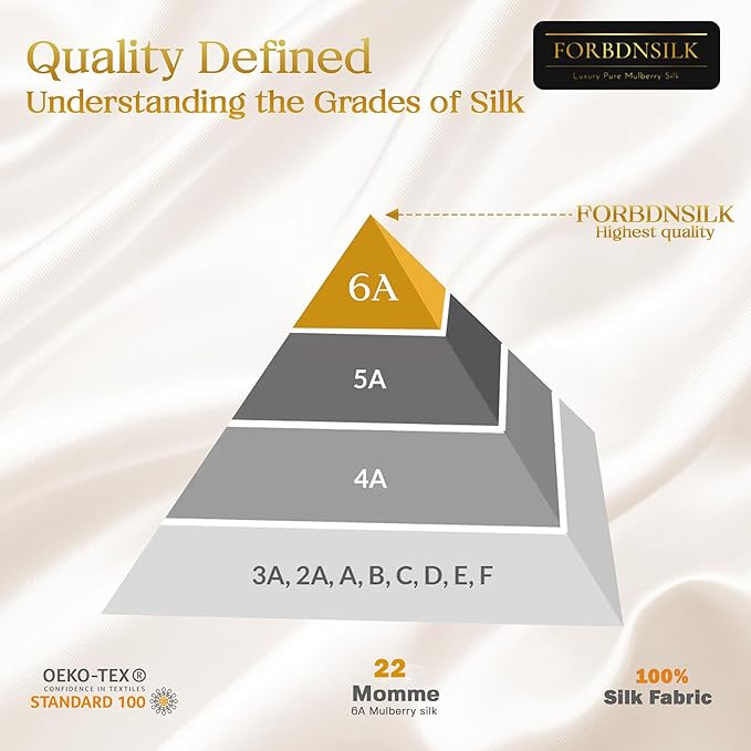 100% Pure 22 Momme Mulberry Silk Scrunchies (Set of 3) | Highest grade (6A) Luxury Hair Ties| (Black,White,Pink) | (Black, Standard)