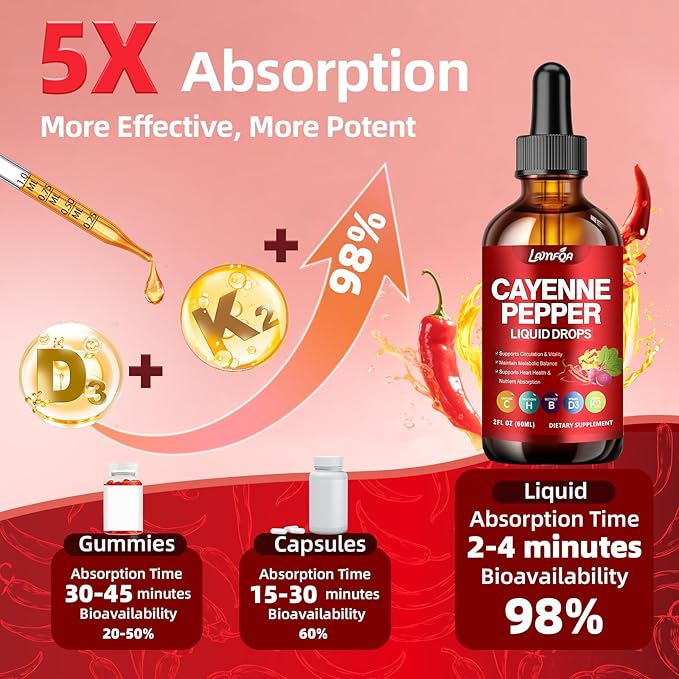 Cayenne Pepper Liquid Drops - Potent Blend with Hawthorn Berry, Turmeric Curcumin, Vitamin D3 K2, Beet Root & Panax Ginseng - Vegan, Non-GMO, High Absorbed Gentle Formula - 2 OZ