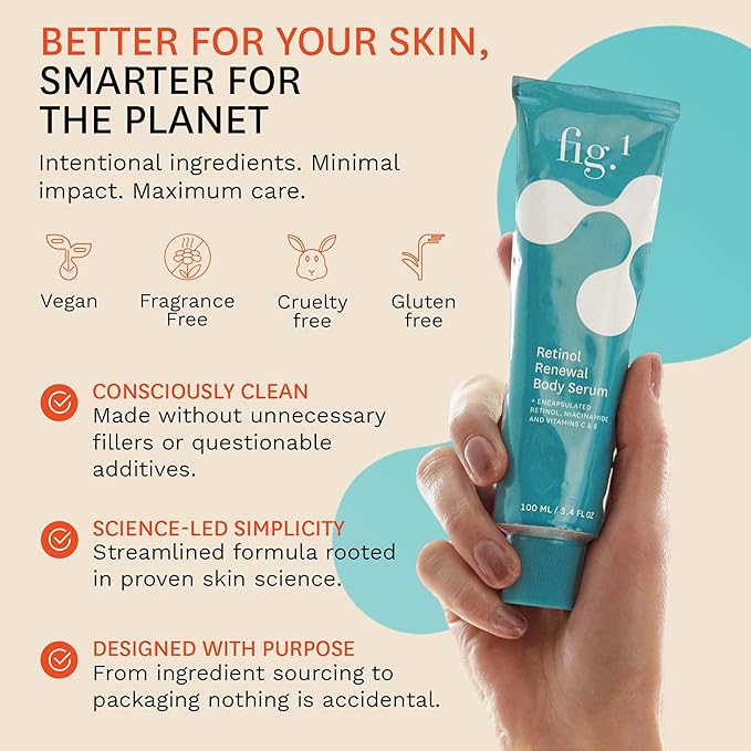 Fig.1 Retinol Body Serum – Advanced Skin Booster for Crepey Skin, Stretch Marks, Anti-Aging & Dark Spots – Glowing, Non-Greasy Retinoid Treatment with Niacinamide, Vitamin C & Retinol – 3.4 oz