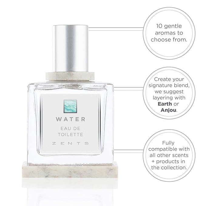 Zents Eau de Parfum (Water) for Women & Men | Long-Lasting Clean Fragrance with Chamomile, Coriander & Lemon | Fresh & Calming Scent | 1.69 oz