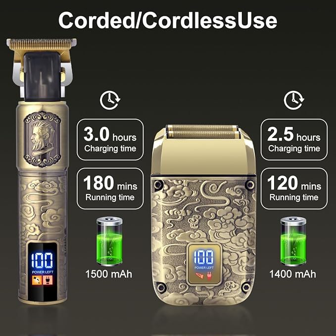 Hatteker Foil Shaver, Head Shaver Kit Beard Trimmer for Men Grooming Shaving Kit, Hair Trimmer, Cordless Head Shavers for Bald Foil Shavers Gifts for Him