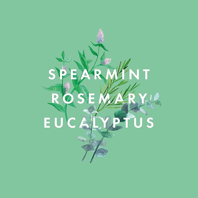 Neom- Multi-Mineral Body Milk 200ml (Spearmint, Rosemary & Eucalyptus) | Magnesium, Rosehip OIl & Chia Seed Oil | Moisturise, Nourish & Replenish | Vegan