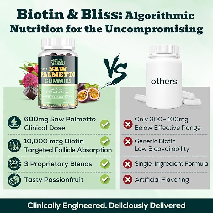 Saw Palmetto Gummies for Men – 600mg Extra Strength DHT Blocker with Biotin, Pumpkin Seed – Supports Prostate Function, Urinary Flow & Hair Regrowth Supplement, 60 Passionfruit-Dragonfruit Gummies