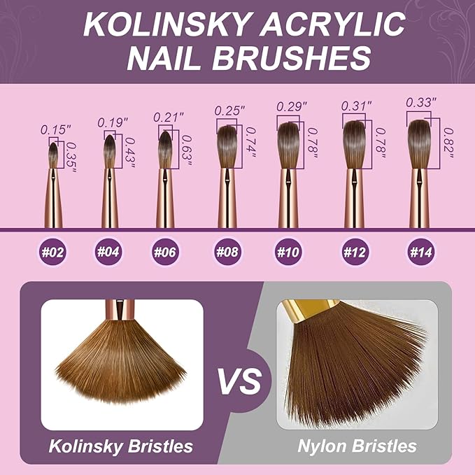 Acrylic Nail Brush Size 14, 100% Real Kolinsky Art Nail Brush for Acrylic Powder Application, Handmade Women Manicure Nail Extension Tool for Professional DIY Home Salon and Beginners
