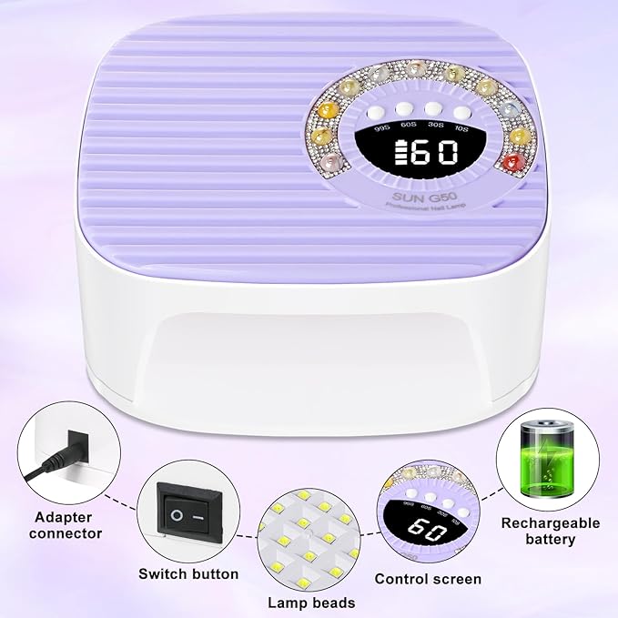 LIMEGIRL UV LED Nail Lamp Kit for Gel Polish Professional Fast Curing Purple Dryer Light Set with 45PCS Lamp Beads and Gloves Cordless Rechargeable Nail Art Cure Machine for Manicure Pedicure
